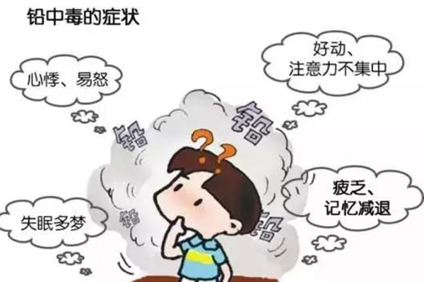 鉛中毒 /cxyq/20211021125558-FnJf9jTlKZDqkjzyhKkESpmIdQKp.jpg